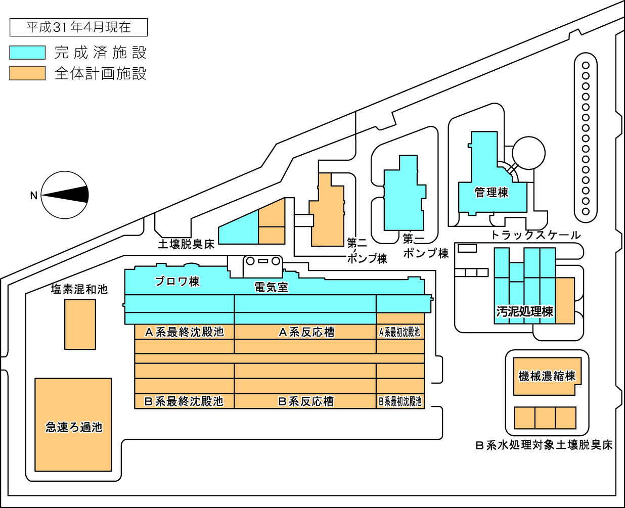 遠賀川中流浄化センターの配置図です。中枢となる中央監視室や水質試験室のある管理棟の奥にA系とB系でわかれる最初沈殿池、生物反応槽、最終沈殿池等の水処理施設があります。